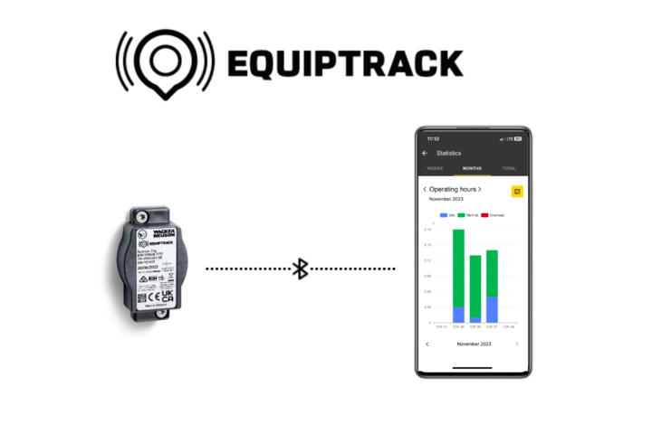 EquipTrack