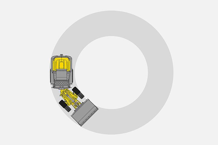 Wacker Neuson wheel loader WL20-WL110, dimensions, maneuverability